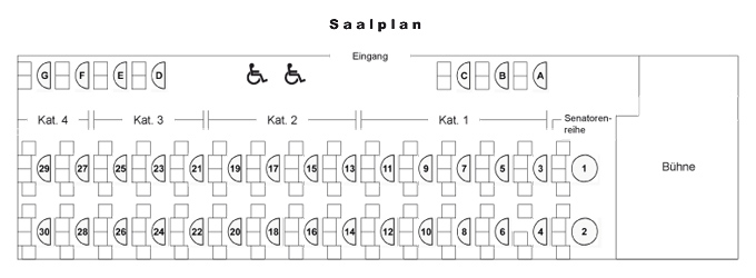 Informationen zur Barrierefreiheit
