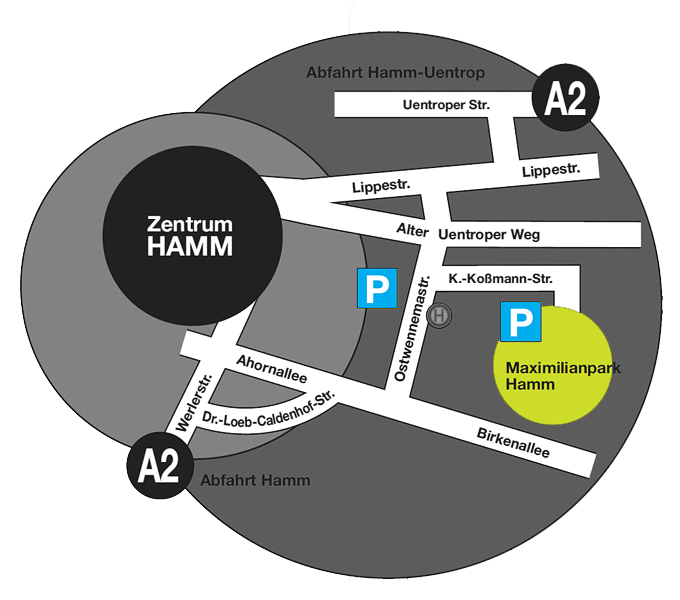 Parken