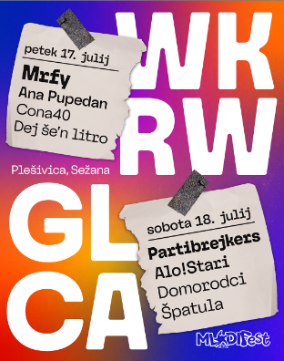 Wkrwglca